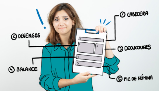 ¿Cómo realizar las nóminas de los trabajadores de mi clínica?