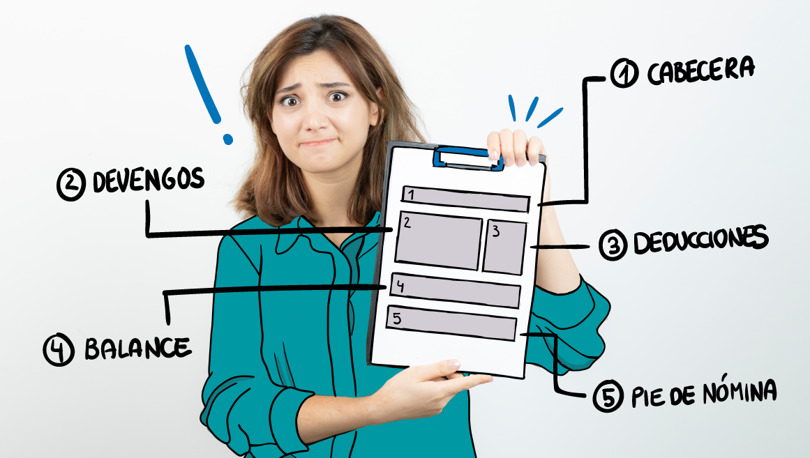 nómina trabajadores clínica