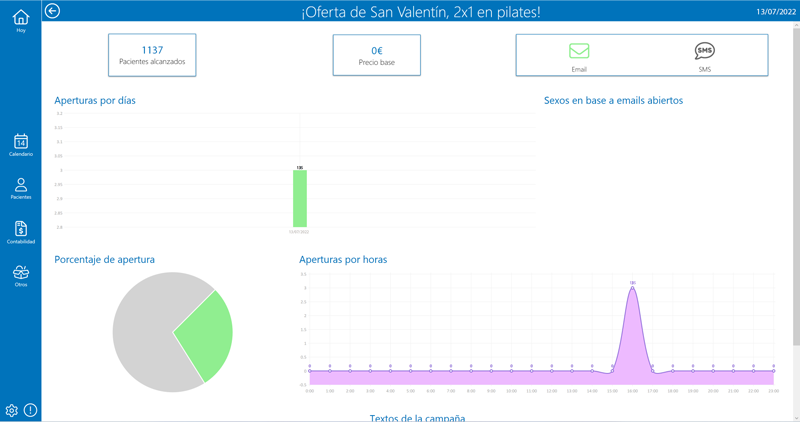 Estadisticas campañas marketing | Archivex