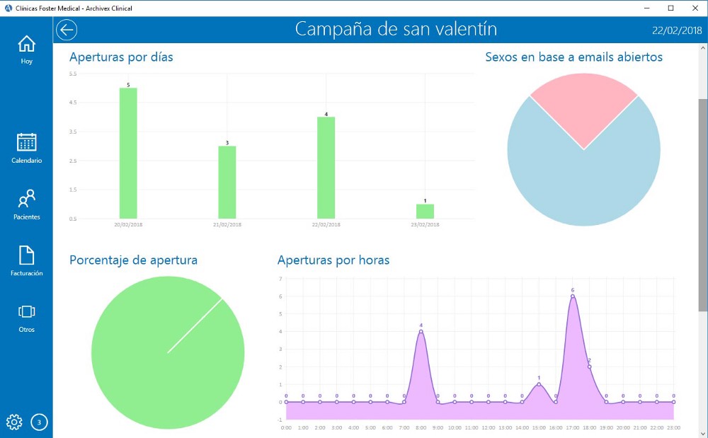 Ejemplo campaña marketing Archivex