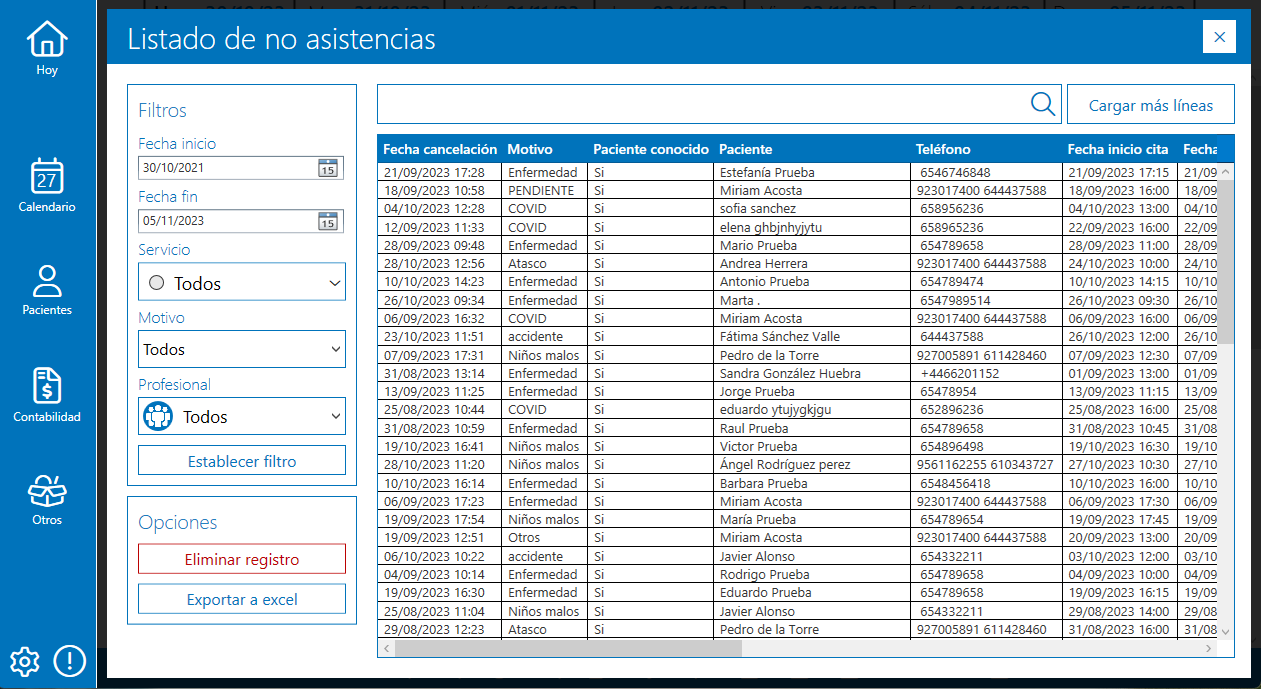 Listado de no asistencia