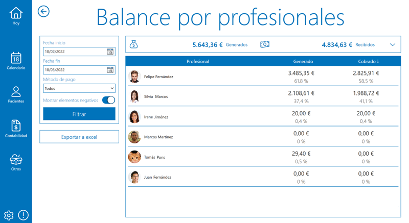 Balance por profesional con Archivex