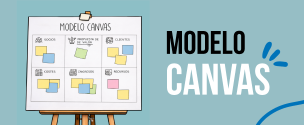 Modelo Canvas clínicas