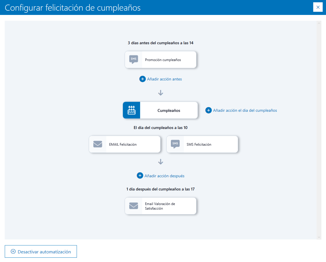 felicitaciones cumpleaños archivex