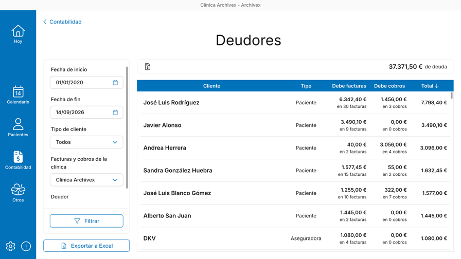 Deudores
