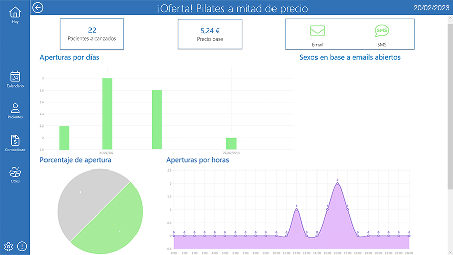 Campañas de marketing