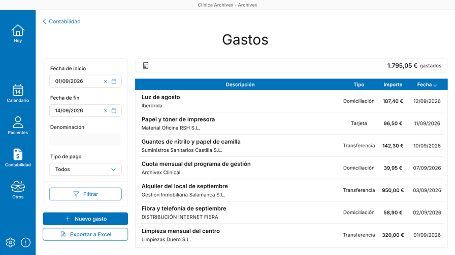 Gastos