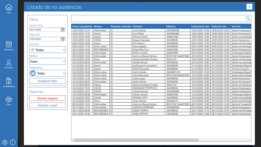Listado de no asistencias