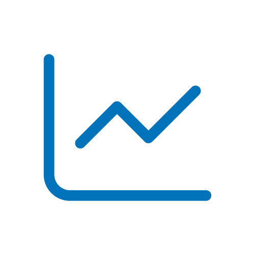 Analista de productividad